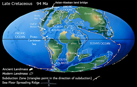 Continental distribution in the Late Cretaceous