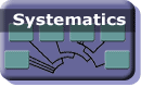 Systematika