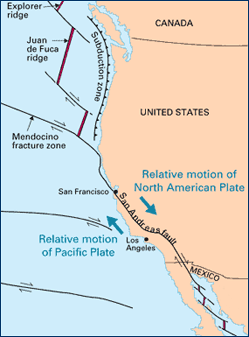 West coast of NA plate movement