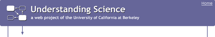Understanding Science -- a web project of the UC Museum of Paleontology